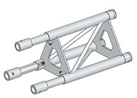 SXREG